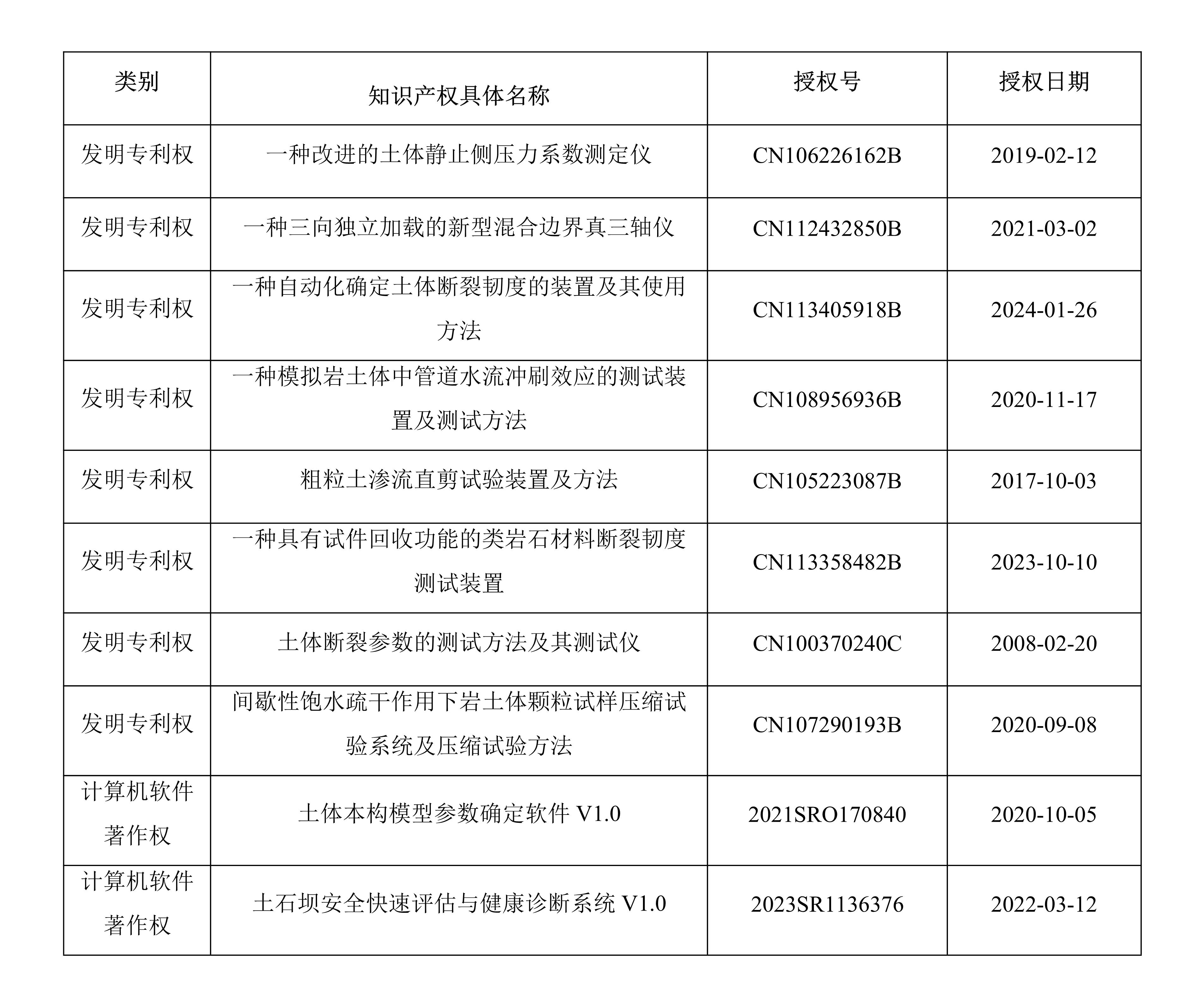 1-公示+附件（重庆市市政设计研究院有限公司） _3.jpg