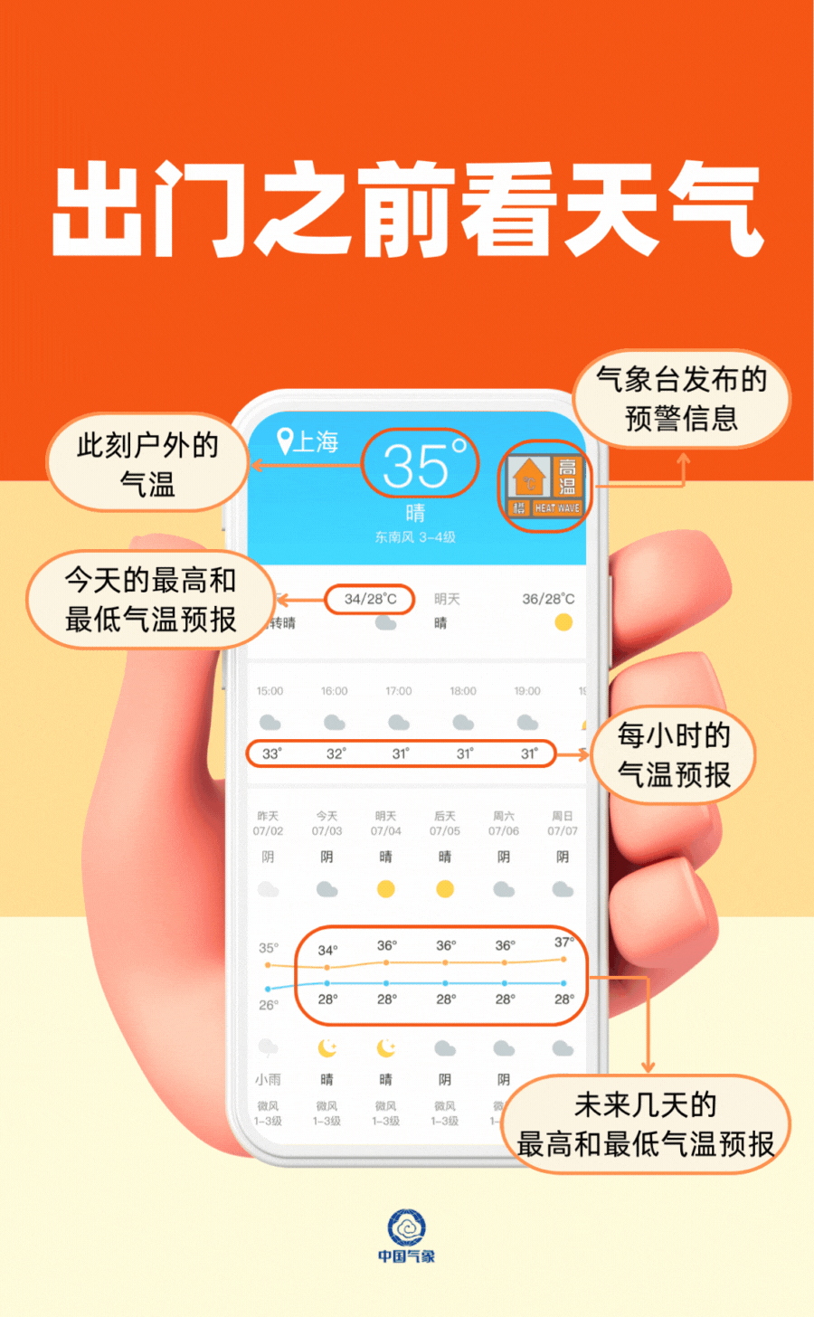 夏日防暑小贴士2.gif