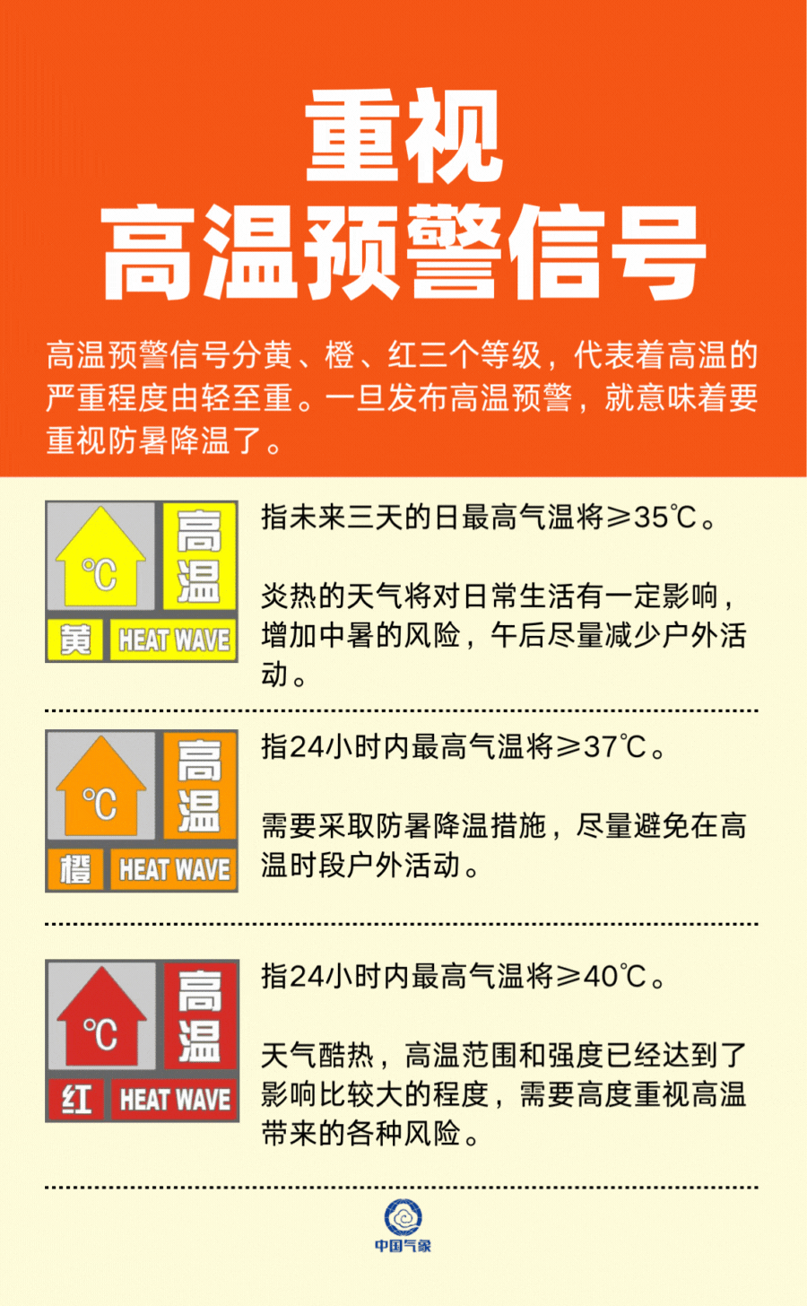 夏日防暑小贴士3.gif
