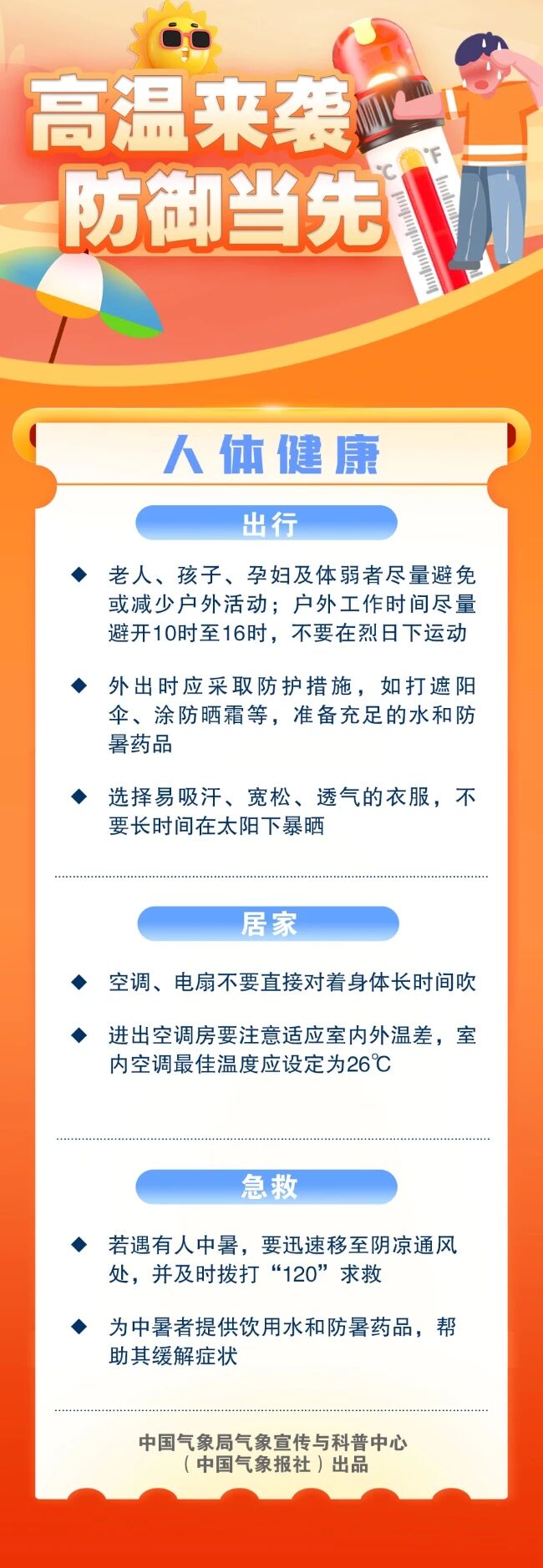 高温防御之人体健康.jpg