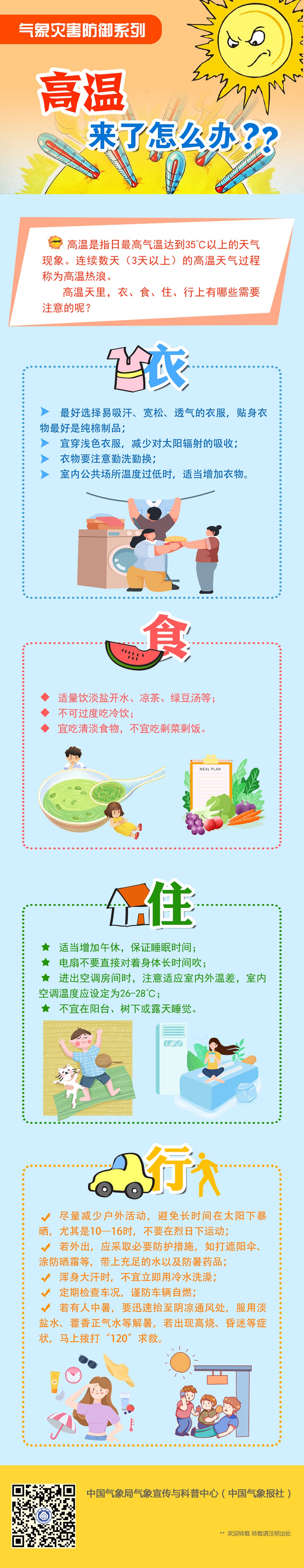 高温来了怎么办.jpg